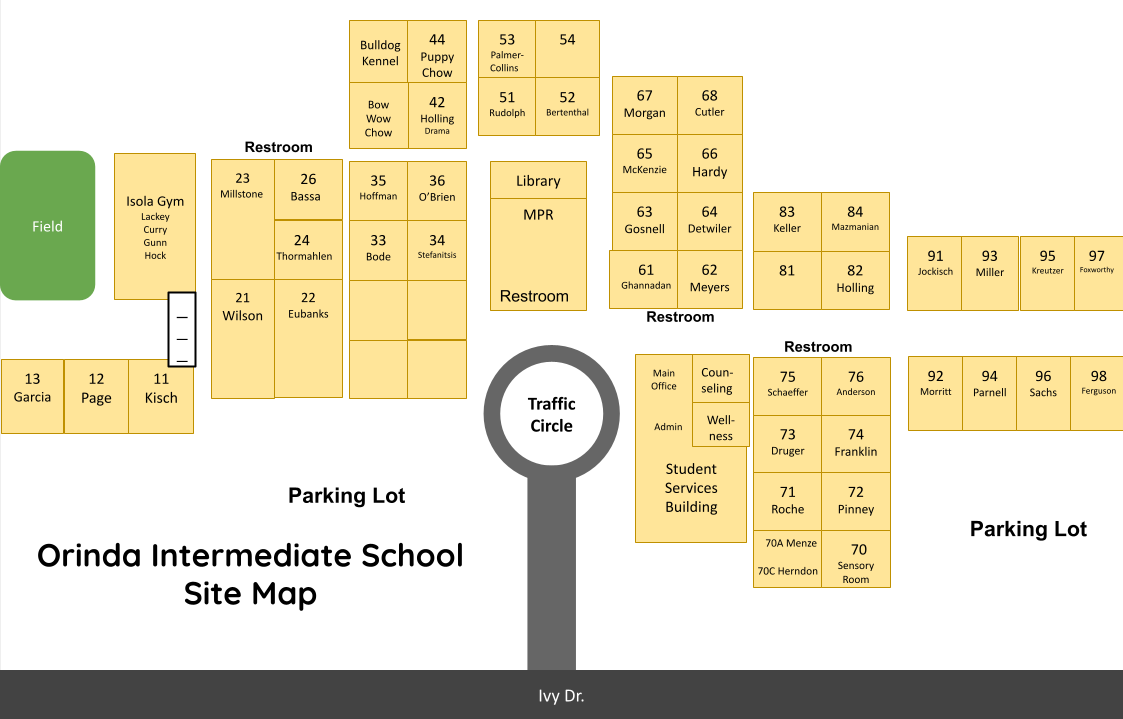 Site Map